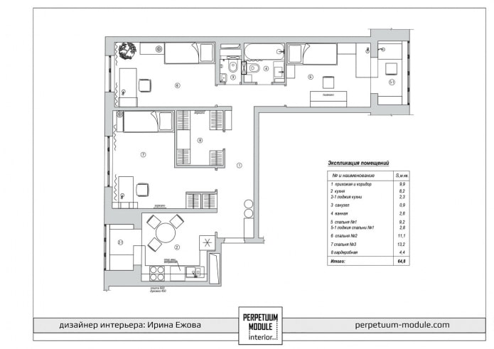 Планування