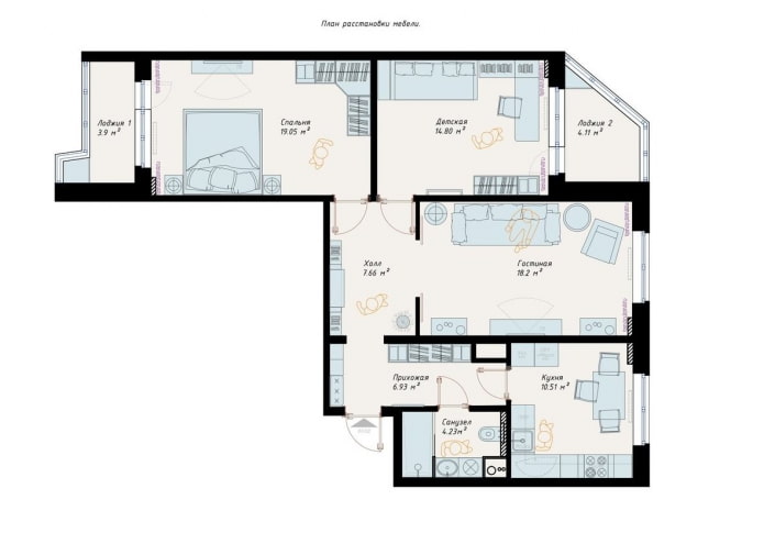 Планування