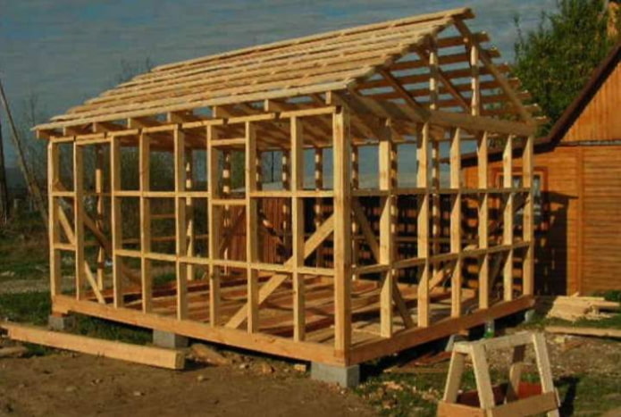 каркасная баня