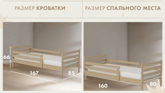 Rozmiary łóżek dla przedszkolaka (od 5 lat)